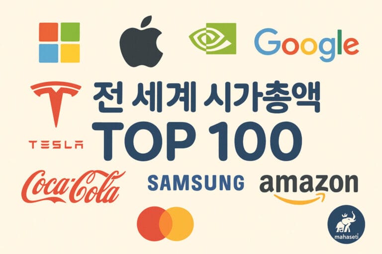 전 세계 시가총액 TOP 100